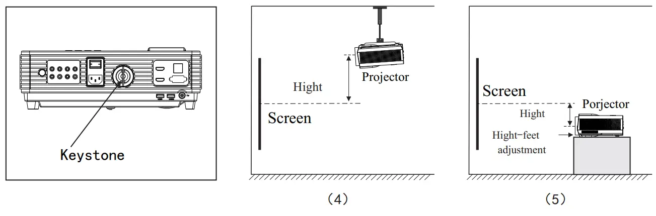 Pyle PRJD903 1080P-Full HD Cinema Home Theater Projection-18