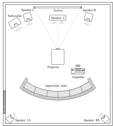 Pyle PRJD903 1080P-Full HD Cinema Home Theater Projection-8