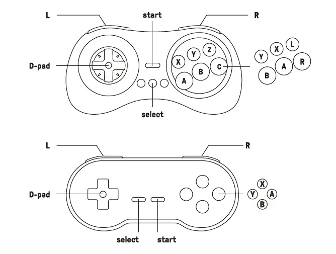 8BitDo Bluetooth Conrtrollers