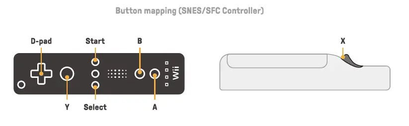 For Wii Remote Controller