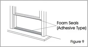 INSTALLATION IN A DOUBLE HUNG SASH WINDOW