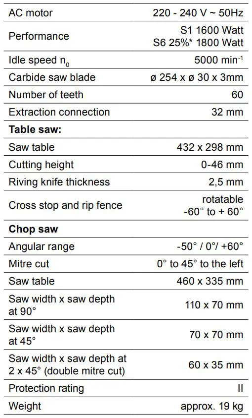 scheppach 5901103901 254 mm Table Crosscut and Mitre Saw Instruction Manual - Technical Data