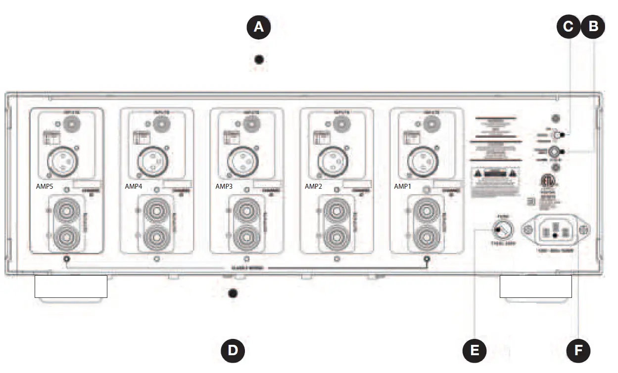 OSD AUDIO NERO XA5180 5x Channel Home Theater Amplifier 1