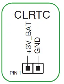 ASUS-Prime-B650-Plus-CSM-motherboard-fig-13
