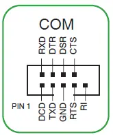 ASUS-Prime-B650-Plus-CSM-motherboard-fig-14