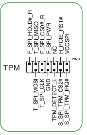 ASUS-Prime-B650-Plus-CSM-motherboard-fig-16