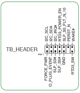 ASUS-Prime-B650-Plus-CSM-motherboard-fig-18