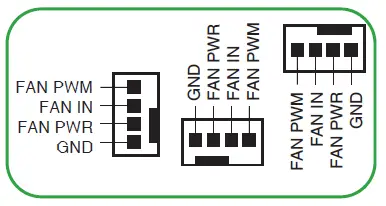 ASUS-Prime-B650-Plus-CSM-motherboard-fig-7