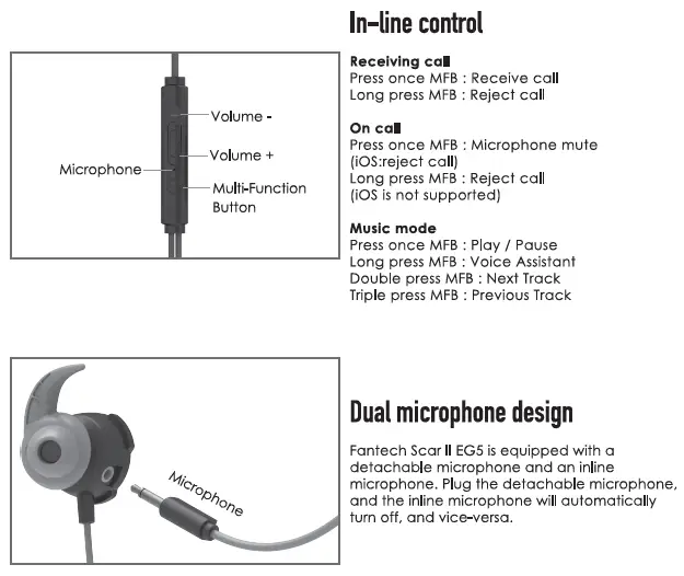 FANTECH-SCAR-II-EG5-Wired-Gaming-Earbuds-fig-2