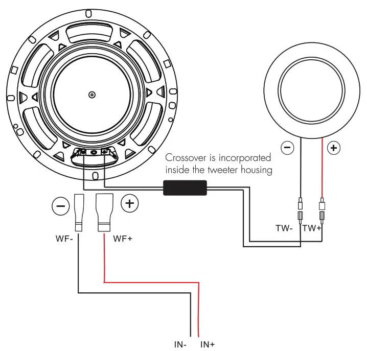 BASS HABIT P165C Car Speaker System - amplifier