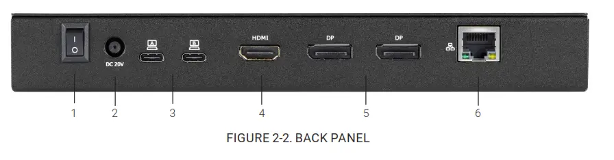 BLACK BOX USBC2000-4KDUAL USB-C Docking Station - 4K, Dual - BACK PANEL