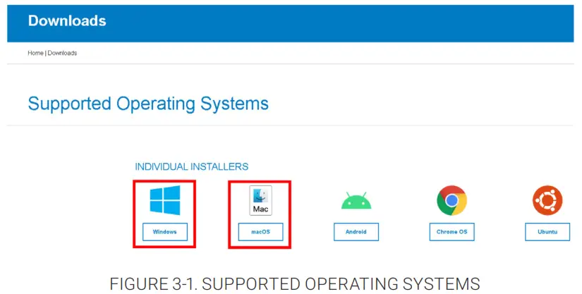 BLACK BOX USBC2000-4KDUAL USB-C Docking Station - 4K, Dual - FIGURE 3-1