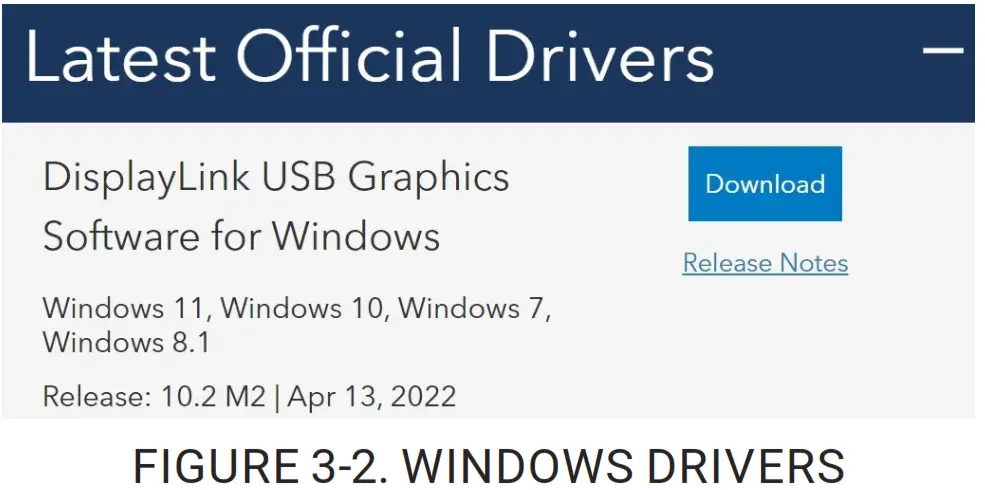 BLACK BOX USBC2000-4KDUAL USB-C Docking Station - 4K, Dual - FIGURE 3-2