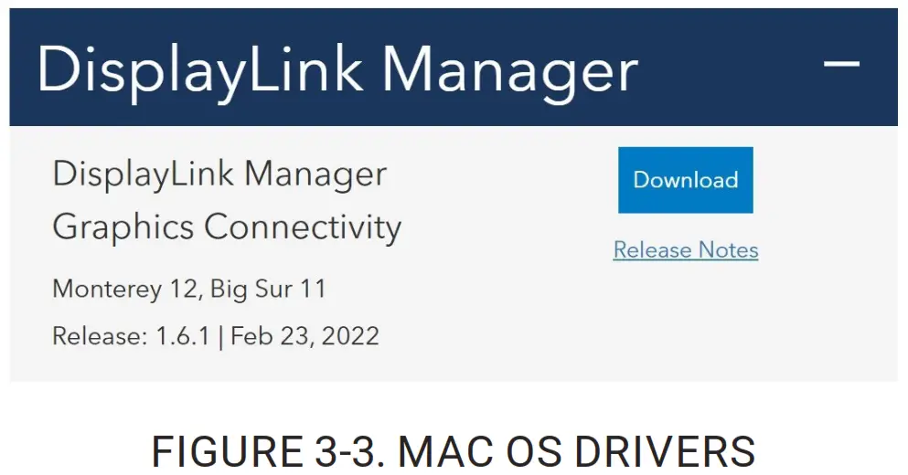 BLACK BOX USBC2000-4KDUAL USB-C Docking Station - 4K, Dual- FIGURE 3-3