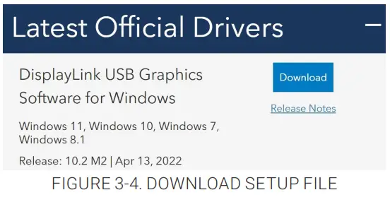 BLACK BOX USBC2000-4KDUAL USB-C Docking Station - 4K, Dual - FIGURE 3-4