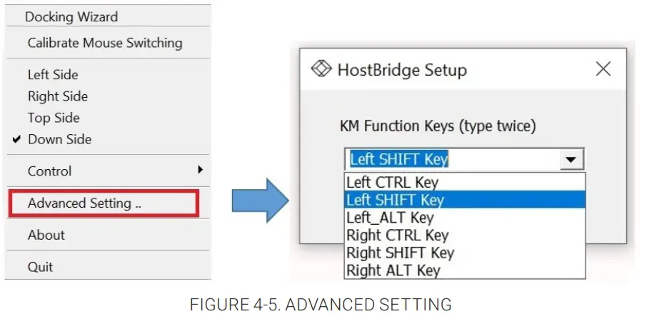 BLACK BOX USBC2000-4KDUAL USB-C Docking Station - 4K, Dual - FIGURE 4-5