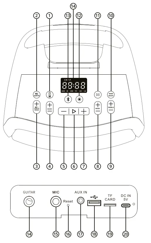 niceboy PARTY BOY 2 100W Speaker