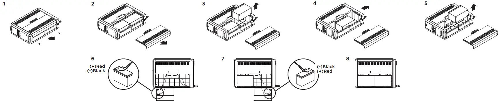 CyberPower-LX1500GU3-Battery-Backup-FIG-4