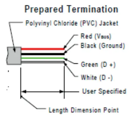 BOSCH Engine Control MS 6 EVO - Figure 13