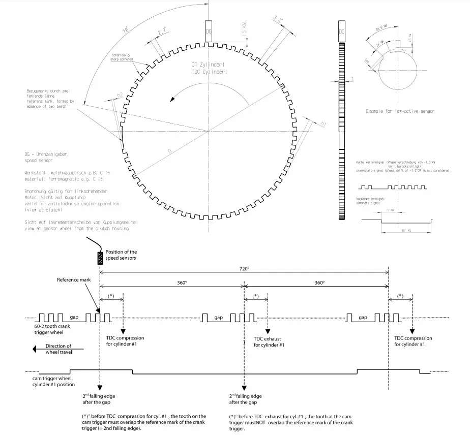 BOSCH Engine Control Unit MS 6 EVO - Figure 20