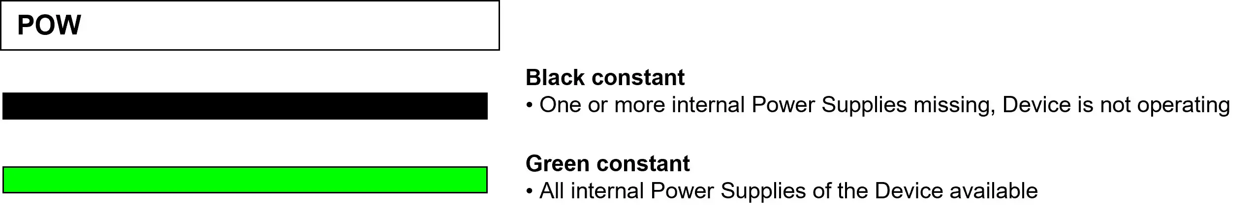 BOSCH Engine Control Unit MS 6 EVO - Figure 40