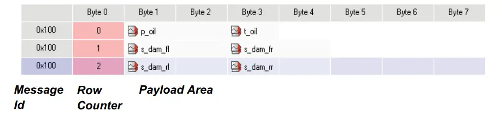 BOSCH Engine Control Unit MS 6 - Figure 102