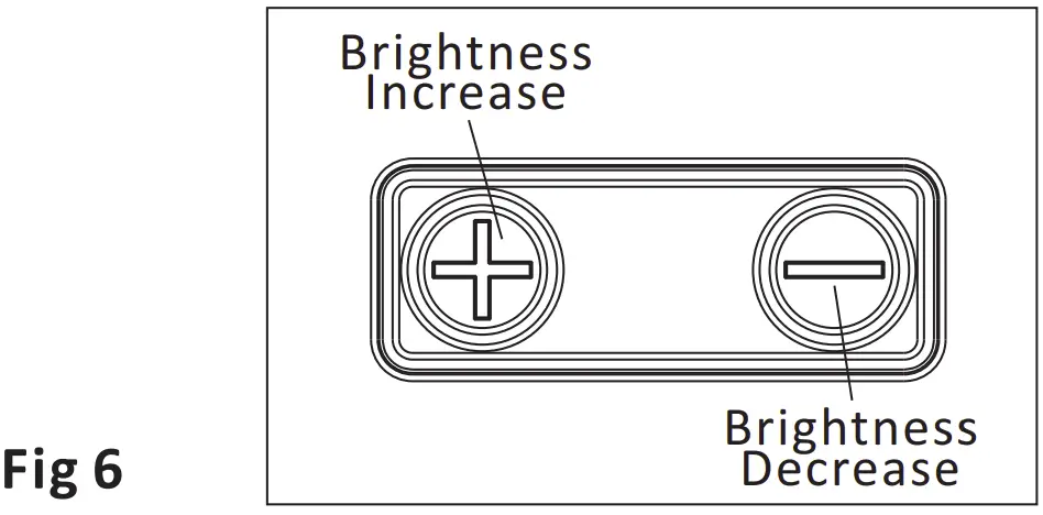 Operation instruction