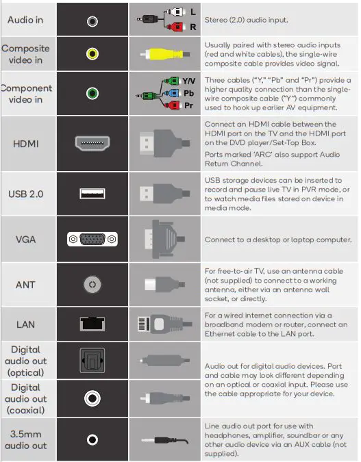 kogan KALED32RH9220STB RH922 Android 32 Smart LED TV - PRODUCT OVERVIEW 2