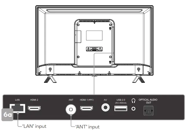 kogan KALED32RH9220STB RH922 Android 32 Smart LED TV - REMOTE CONTROL OVERVIEW 6