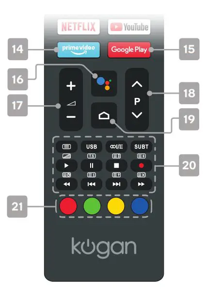 kogan KALED32RH9220STB RH922 Android 32 Smart LED TV - REMOTE CONTROL OVERVIEW
