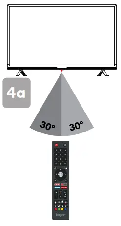 kogan KALED32RH9220STB RH922 Android 32 Smart LED TV - USING REMOTE CONTROL 2