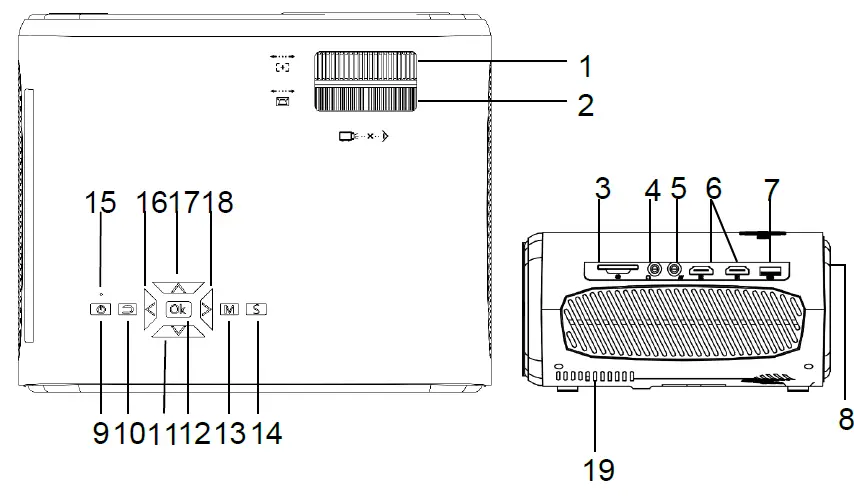 Technaxx Video Projector for Home-1