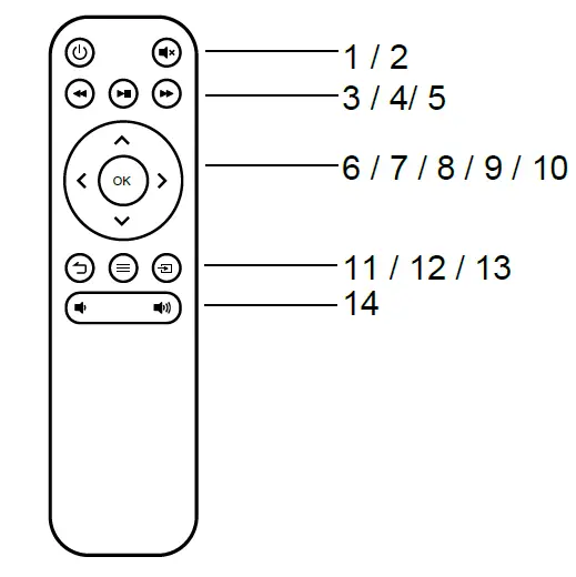 Technaxx Video Projector for Home-2