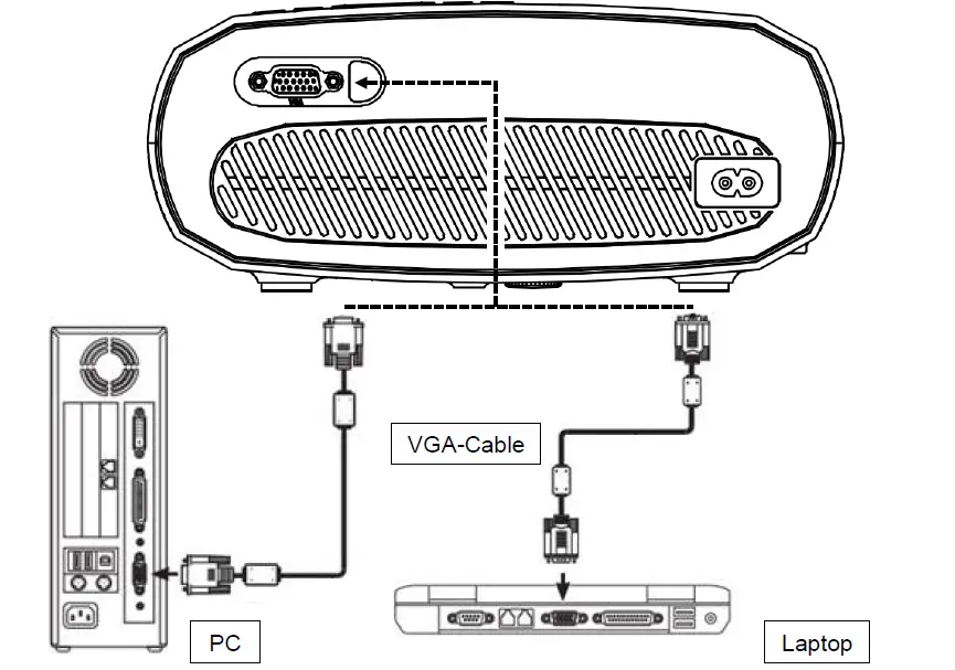 Technaxx Video Projector for Home-4