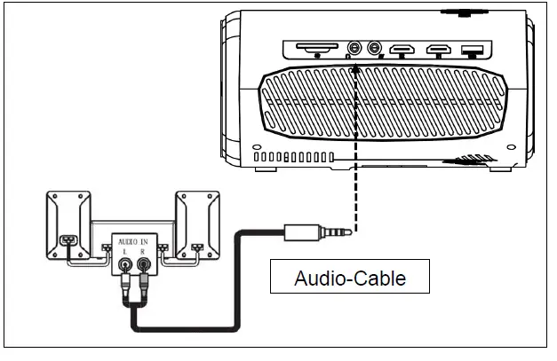 Technaxx Video Projector for Home-6