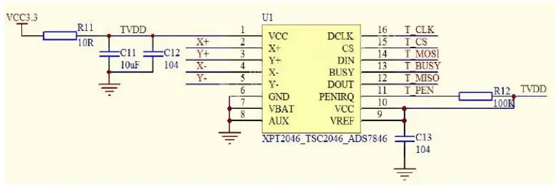 Surenoo STP0280C2-240320 Series TFT LCD Panel - 4