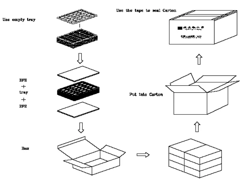 Surenoo STP0280C2-240320 Series TFT LCD Panel - 6