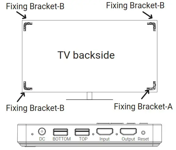 AIDOT OS0600112261 Elves HDMI Sync Box with Lighting Kits - HOW TO INSTALL 1