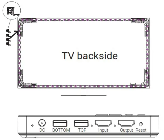 AIDOT OS0600112261 Elves HDMI Sync Box with Lighting Kits - HOW TO INSTALL 4
