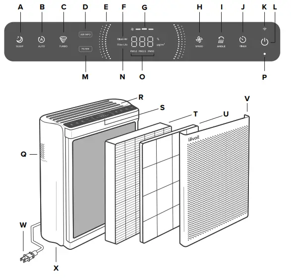 levoit-EverestAir-Smart-True-HEPA-Air-Purifier-fig-1