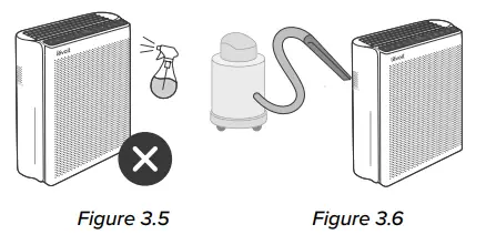 levoit-EverestAir-Smart-True-HEPA-Air-Purifier-fig-26