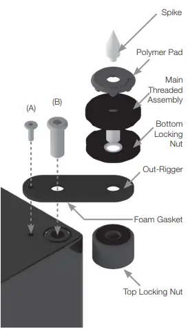 Monitor-Audio-Bronze-C150 (1)