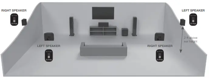 Monitor-Audio-Bronze-C150 (3)