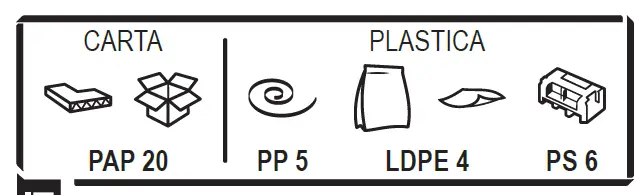 CAMPINGAZ-2000015644-BBQ-4-Series-LS-Plus-Gas-Barbecue-Grill-fig 1