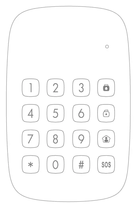 Fort ECSPKY Smart Security Keypad