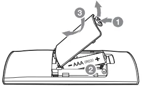LG SN10Y Wi-Fi Sound Bar -Battery