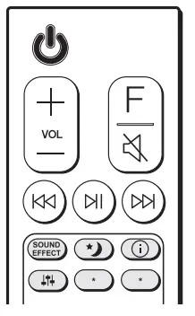 LG SN10Y Wi-Fi Sound Bar -Connection1