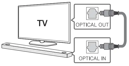 LG SN10Y Wi-Fi Sound Bar -TV Connection