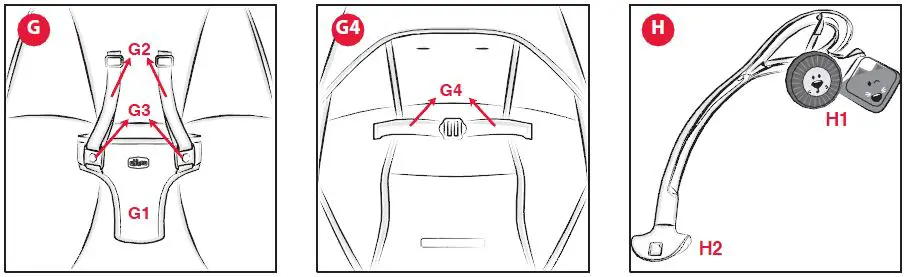 chicco-Comfy-Wave-FIG-2
