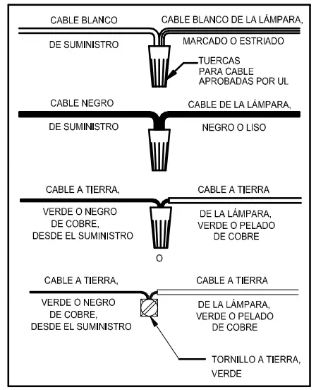 PROGRESS-LIGHTING-P550127-3-Light-Outdoor-Chandelier-fig-8